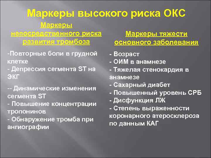 Маркеры высокого риска ОКС Маркеры непосредственного риска развития тромбоза -Повторные боли в грудной клетке