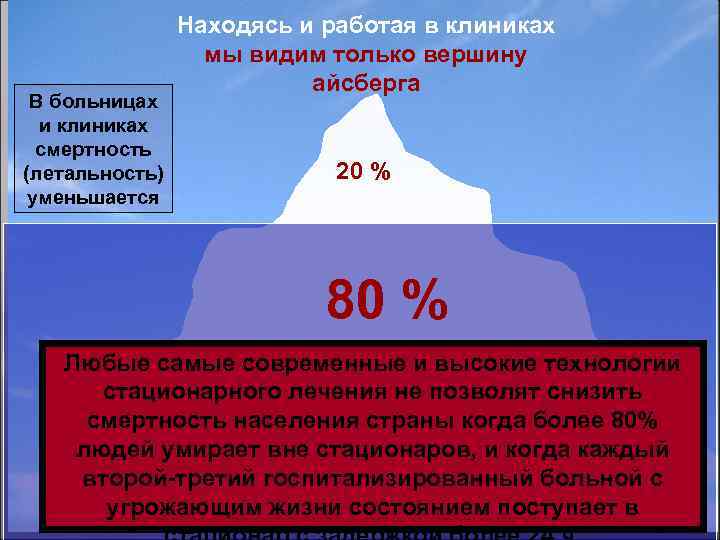 В больницах и клиниках смертность (летальность) уменьшается Находясь и работая в клиниках мы видим