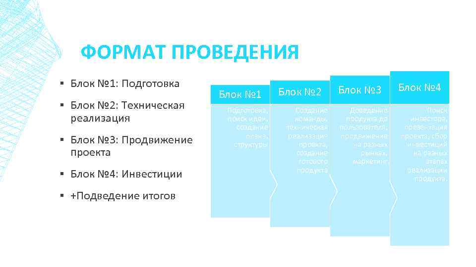 ФОРМАТ ПРОВЕДЕНИЯ ▪ Блок № 1: Подготовка ▪ Блок № 2: Техническая реализация ▪