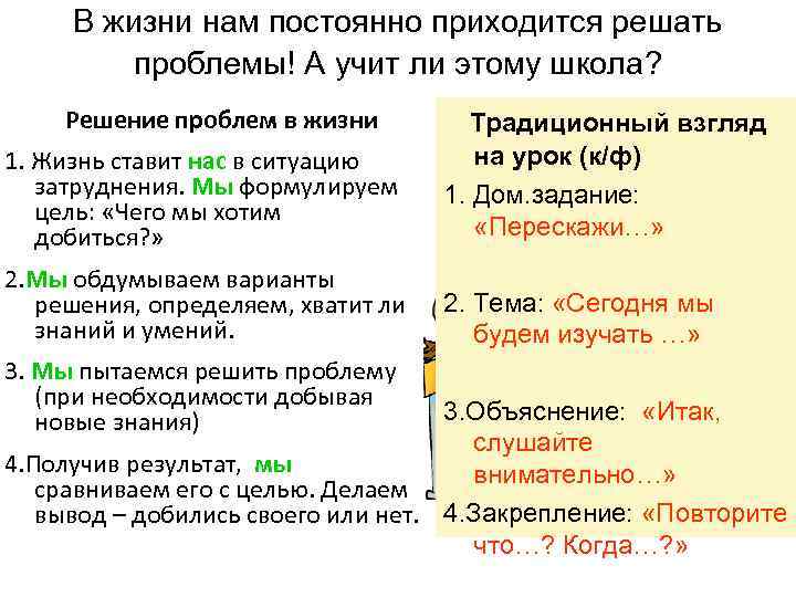 В жизни нам постоянно приходится решать проблемы! А учит ли этому школа? Решение проблем