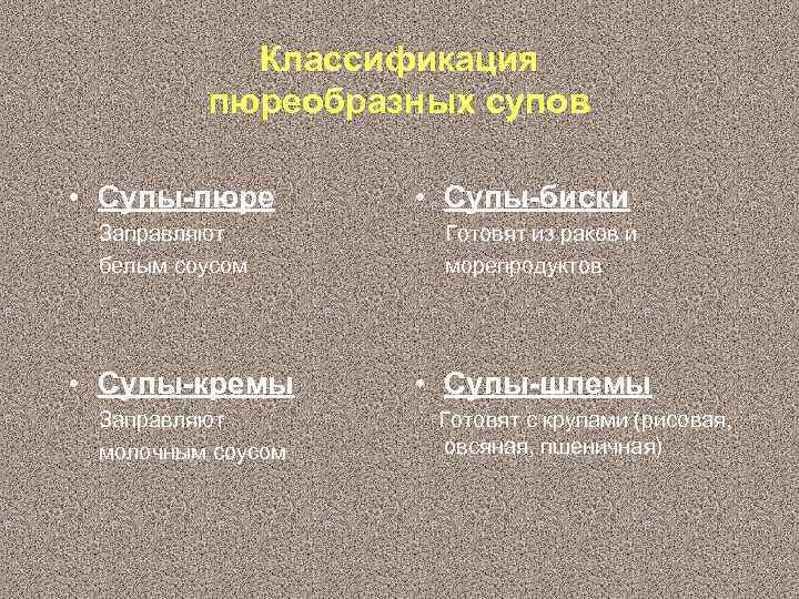 Классификация супов конспект урока