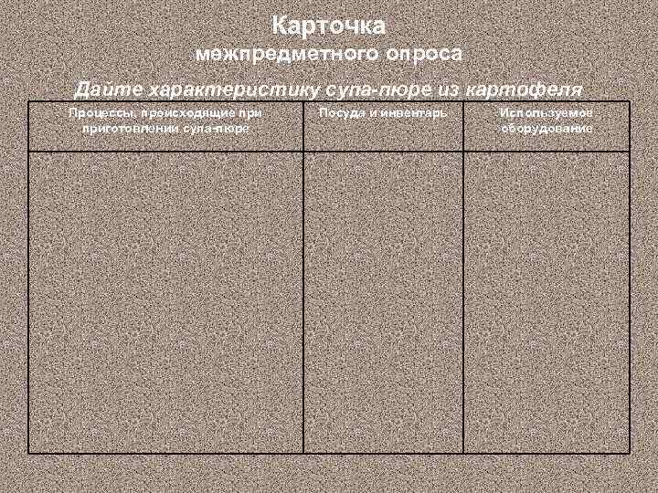 Карточка межпредметного опроса Дайте характеристику супа-пюре из картофеля Процессы, происходящие приготовлении супа-пюре Посуда и