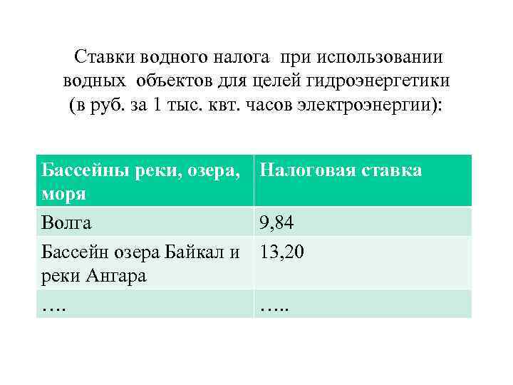 Водный налог сборы за пользование. Водный налог налоговая ставка. Водный налог ставка. Водный налог таблица. Водный налог процент.