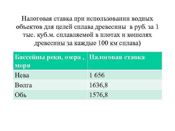 Водный налоговая. Водный налог ставки. Водный налог ставка в процентах. Налоговая ставка водного налога в процентах. Водный налог ставка 2021.