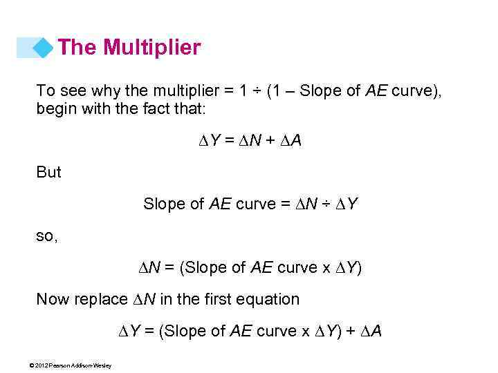 The Multiplier To see why the multiplier = 1 ÷ (1 – Slope of