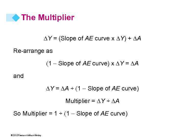 The Multiplier DY = (Slope of AE curve x DY) + DA Re-arrange as