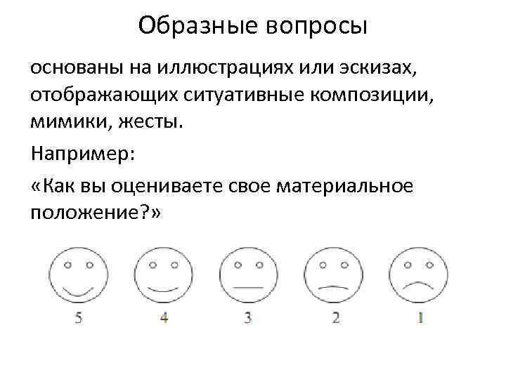 Образные вопросы основаны на иллюстрациях или эскизах, отображающих ситуативные композиции, мимики, жесты. Например: «Как