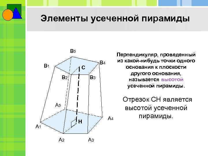 Элементы усеченной пирамиды В 5 В 1 В 4 С В 2 Перпендикуляр, проведенный