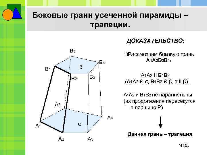 Боковые грани усеченной пирамиды – трапеции. ДОКАЗАТЕЛЬСТВО: В 5 В 4 β В 1