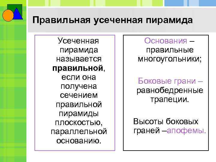 Правильная усеченная пирамида Усеченная пирамида называется правильной, если она получена сечением правильной пирамиды плоскостью,