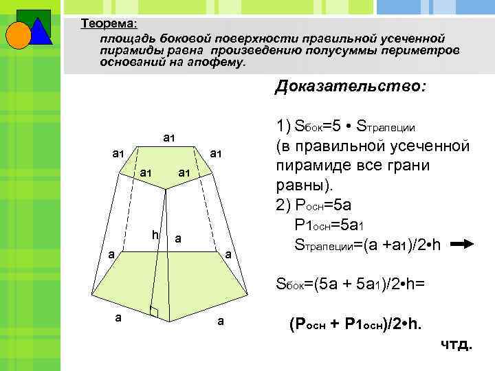 Теорема: площадь боковой поверхности правильной усеченной пирамиды равна произведению полусуммы периметров оснований на апофему.