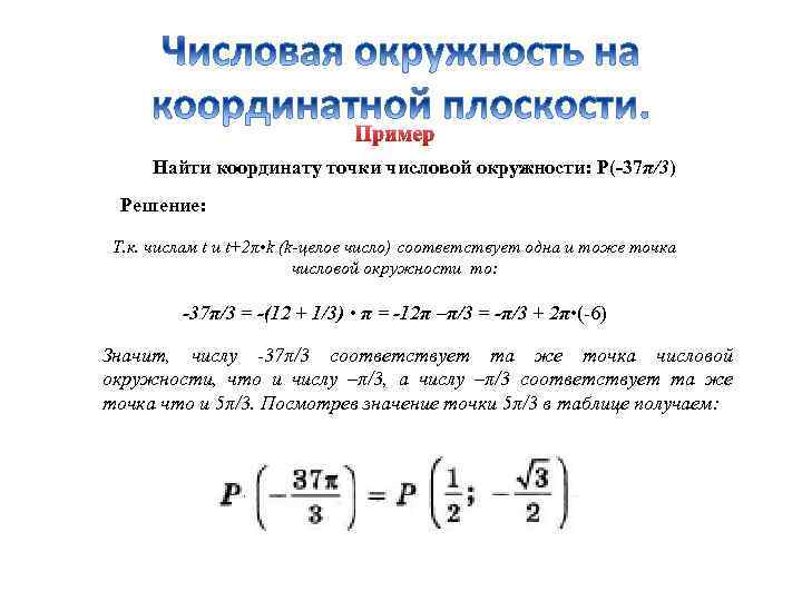 Пример Найти координату точки числовой окружности: Р(-37π/3) Решение: Т. к. числам t и t+2π