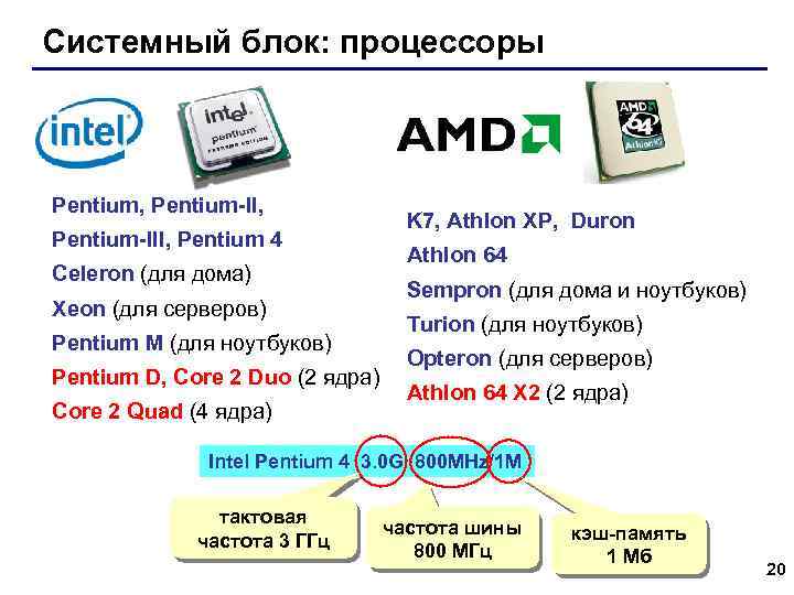 Системный блок: процессоры Pentium, Pentium-III, Pentium 4 Celeron (для дома) Xeon (для серверов) Pentium
