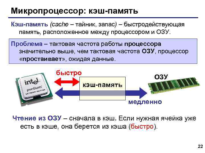 Микропроцессор: кэш-память Кэш-память (cache – тайник, запас) – быстродействующая память, расположенное между процессором и