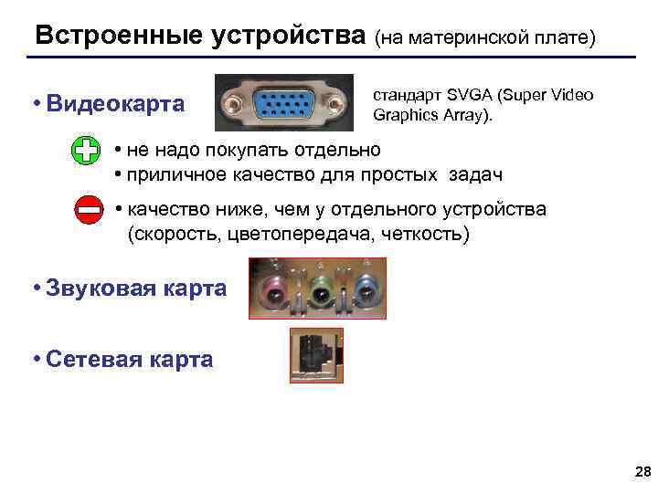Встроенные устройства (на материнской плате) • Видеокарта стандарт SVGA (Super Video Graphics Array). •
