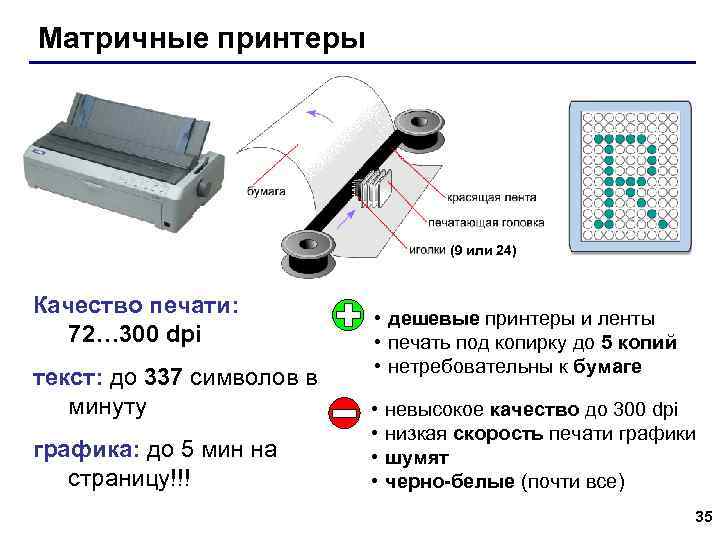 Матричные принтеры (9 или 24) Качество печати: 72… 300 dpi текст: до 337 символов