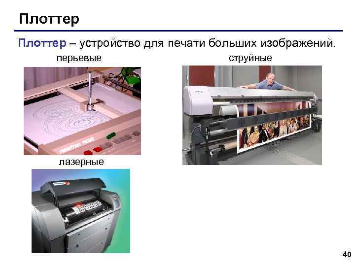 Плоттер – устройство для печати больших изображений. перьевые струйные лазерные 40 