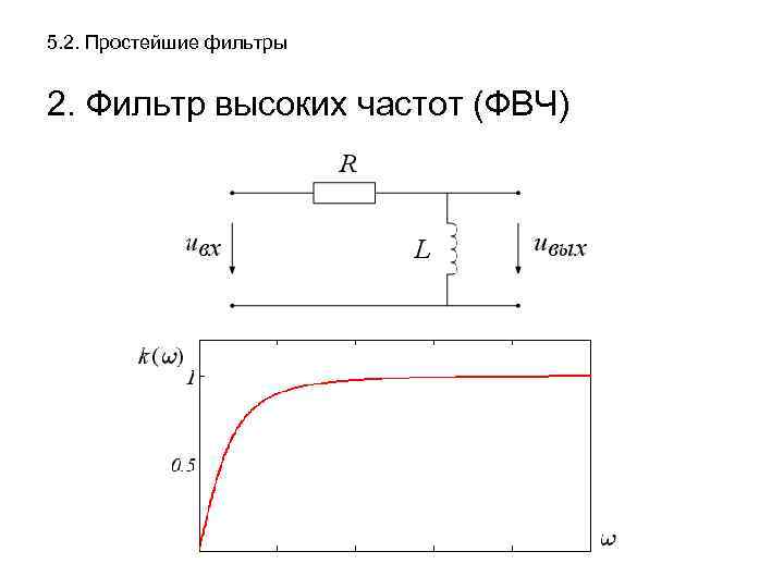 Фильтр частот