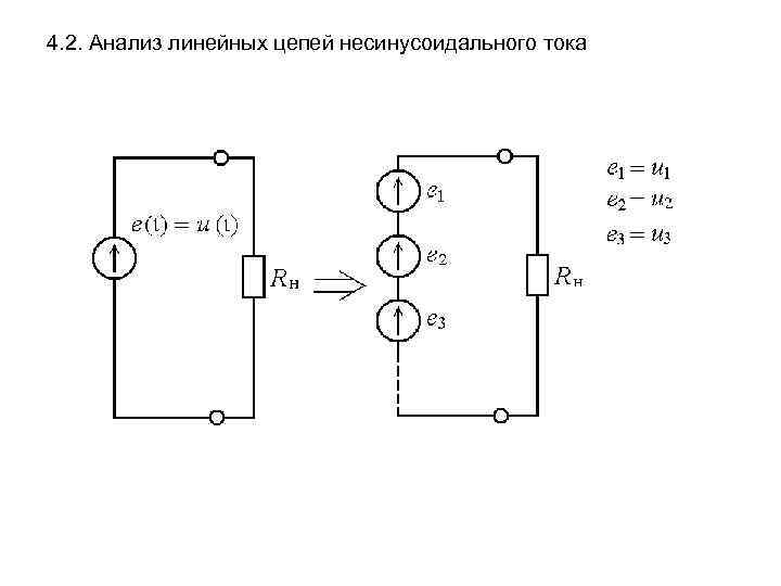 4. 2. Анализ линейных цепей несинусоидального тока 