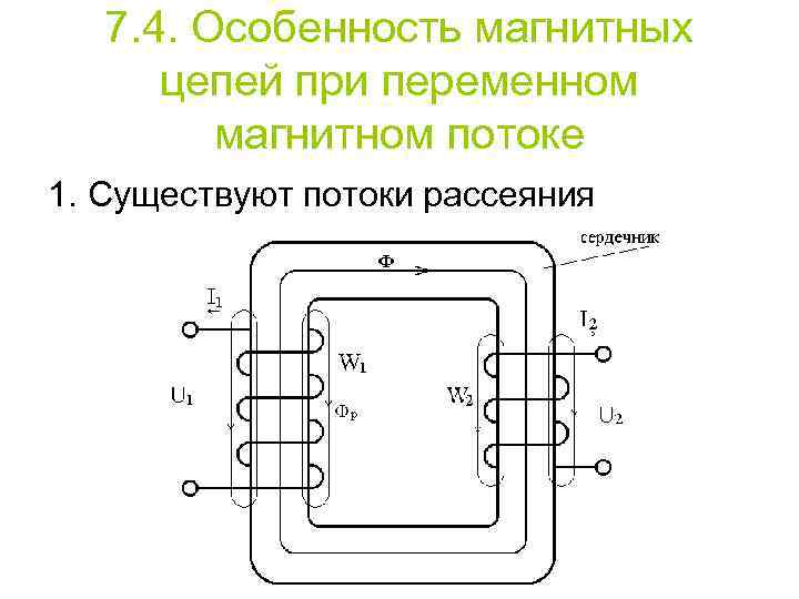 7. 4. Особенность магнитных цепей при переменном магнитном потоке 1. Существуют потоки рассеяния 