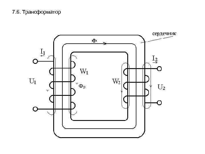 7. 6. Трансформатор 