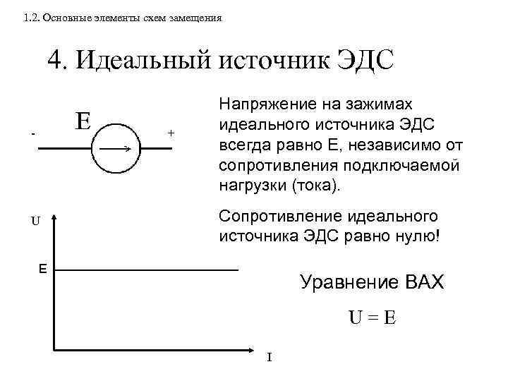 1. 2. Основные элементы схем замещения 4. Идеальный источник ЭДС - + U Напряжение