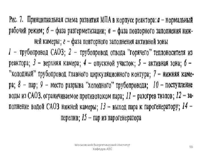 Московский Энергетический Институт Кафедра АЭС 59 