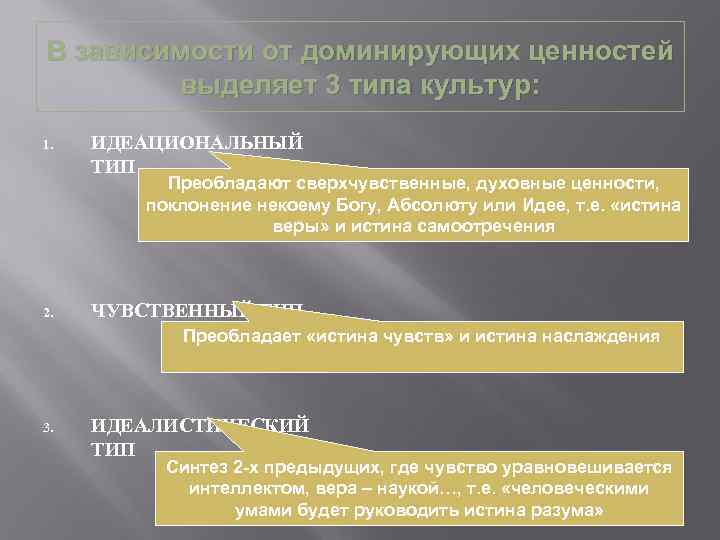 В зависимости от доминирующих ценностей выделяет 3 типа культур: 1. ИДЕАЦИОНАЛЬНЫЙ ТИП Преобладают сверхчувственные,