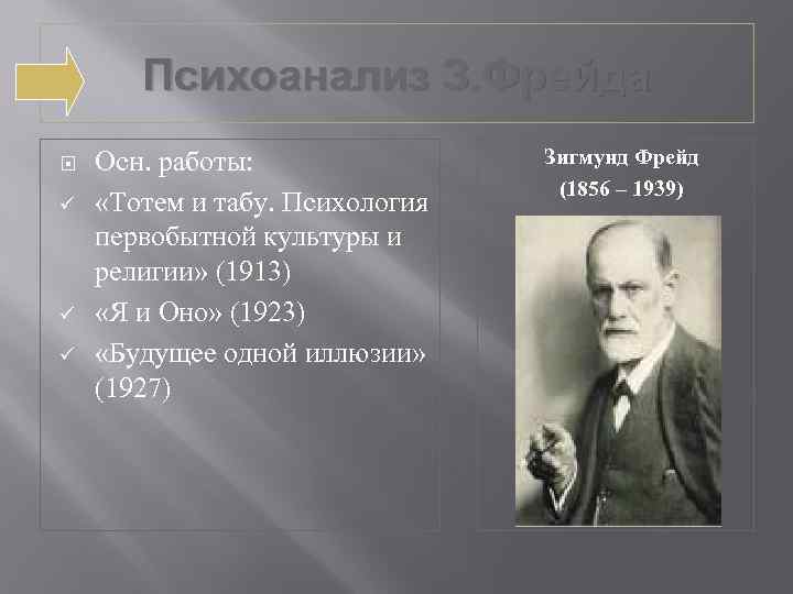 Психоанализ З. Фрейда ü ü ü Осн. работы: «Тотем и табу. Психология первобытной культуры