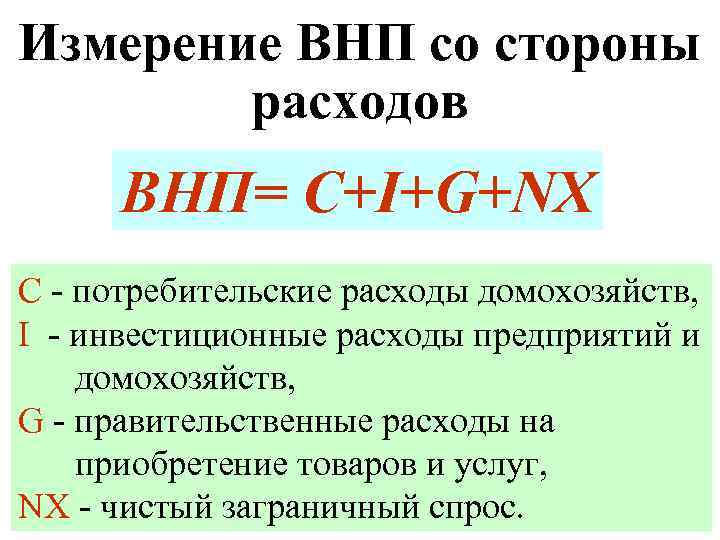 Измерение ВНП со стороны расходов ВНП= C+I+G+NX С - потребительские расходы домохозяйств, I -