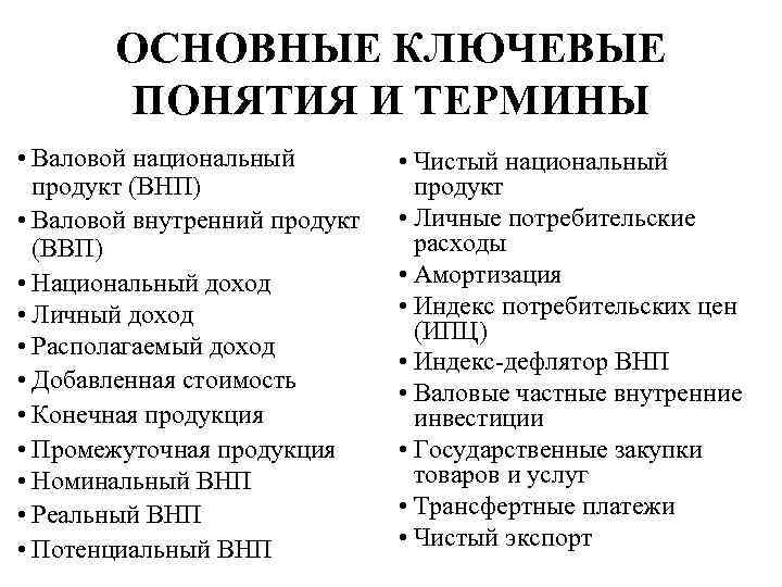 ОСНОВНЫЕ КЛЮЧЕВЫЕ ПОНЯТИЯ И ТЕРМИНЫ • Валовой национальный продукт (ВНП) • Валовой внутренний продукт