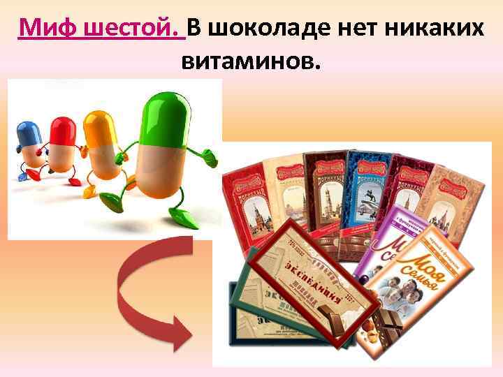 Миф шестой. В шоколаде нет никаких витаминов. 
