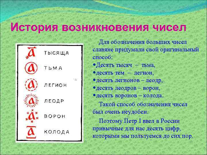 История возникновения чисел Для обозначения больших чисел славяне придумали свой оригинальный способ: Десять тысяч