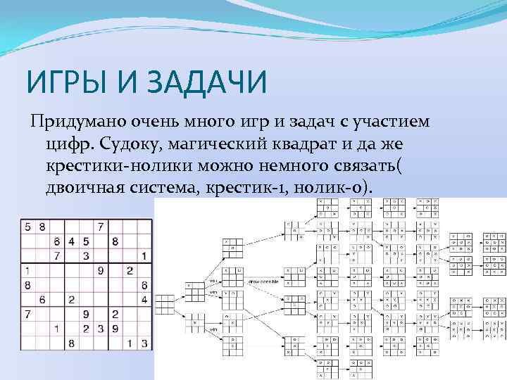 ИГРЫ И ЗАДАЧИ Придумано очень много игр и задач с участием цифр. Судоку, магический