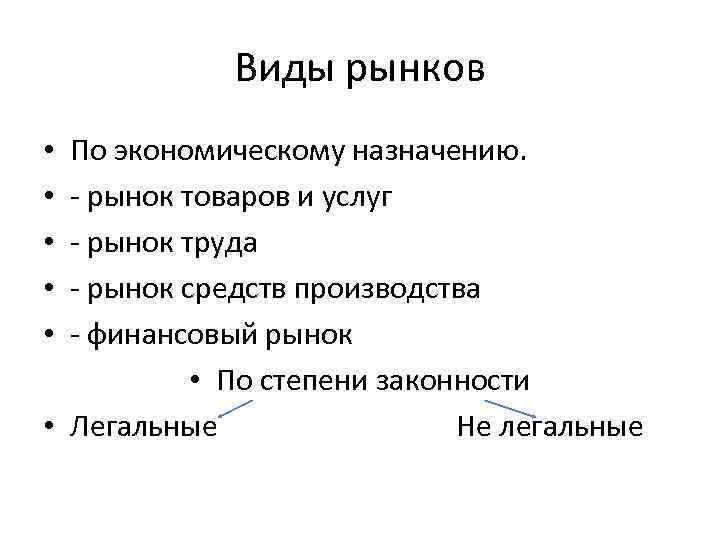 Рынок средств производства. Рынок средств производства примеры. Особенности рынка средств производства. Рынок средств производства характеристика.