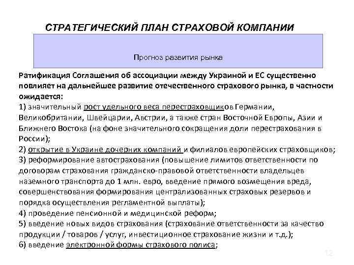 СТРАТЕГИЧЕСКИЙ ПЛАН СТРАХОВОЙ КОМПАНИИ Прогноз развития рынка Ратификация Соглашения об ассоциации между Украиной и