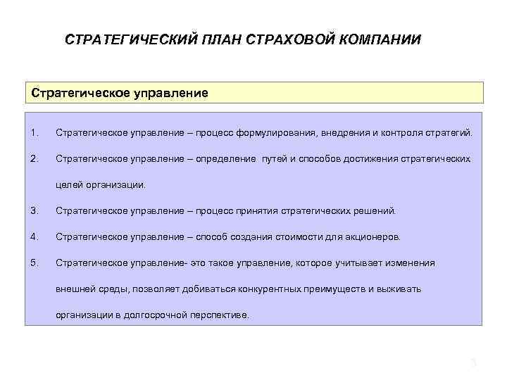 Стратегический план страховой компании