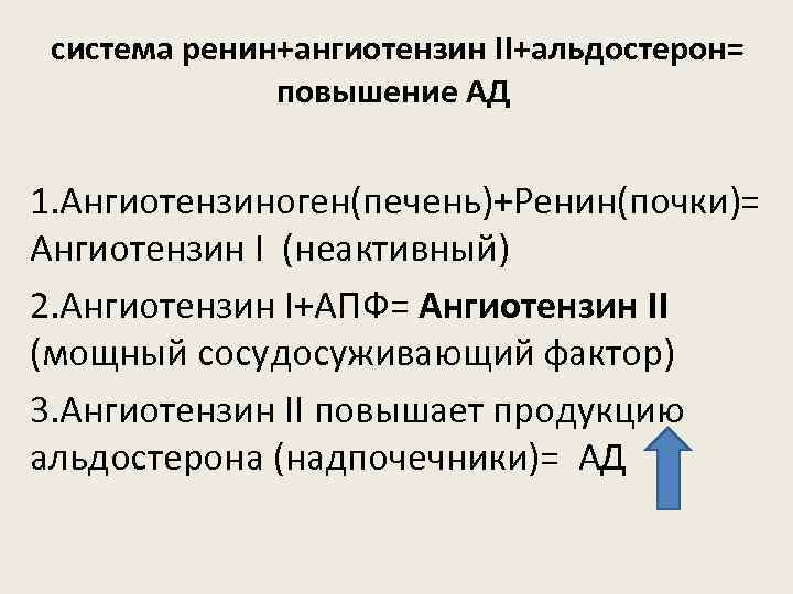 система ренин+ангиотензин II+альдостерон= повышение АД 1. Ангиотензиноген(печень)+Ренин(почки)= Ангиотензин I (неактивный) 2. Ангиотензин I+АПФ= Ангиотензин