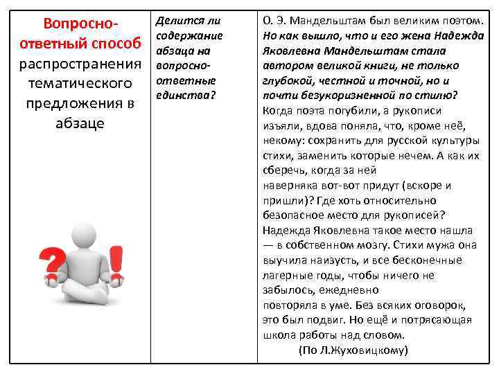 Вопросноответный способ распространения тематического предложения в абзаце Делится ли содержание абзаца на вопросноответные единства?