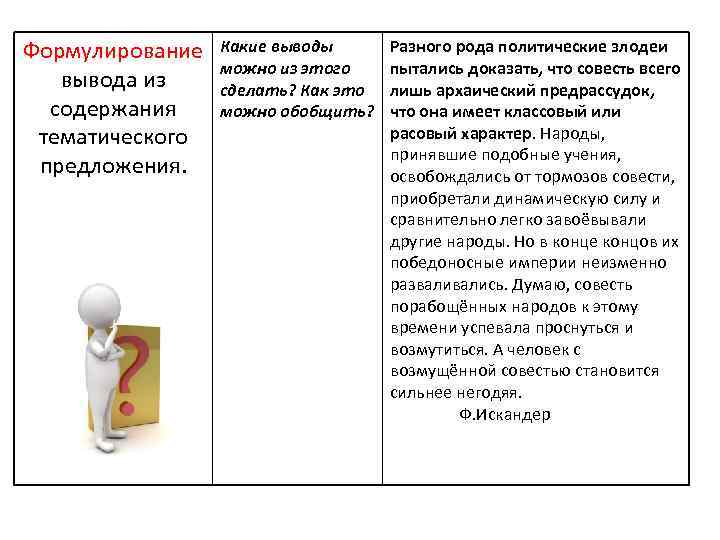 Формулирование вывода из содержания тематического предложения. Какие выводы можно из этого сделать? Как это