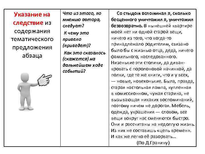 Указание на следствие из содержания тематического предложения абзаца Что из этого, по мнению автора,
