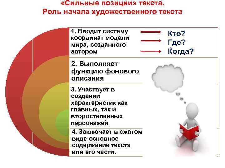  «Сильные позиции» текста. Роль начала художественного текста 1. Вводит систему координат модели мира,