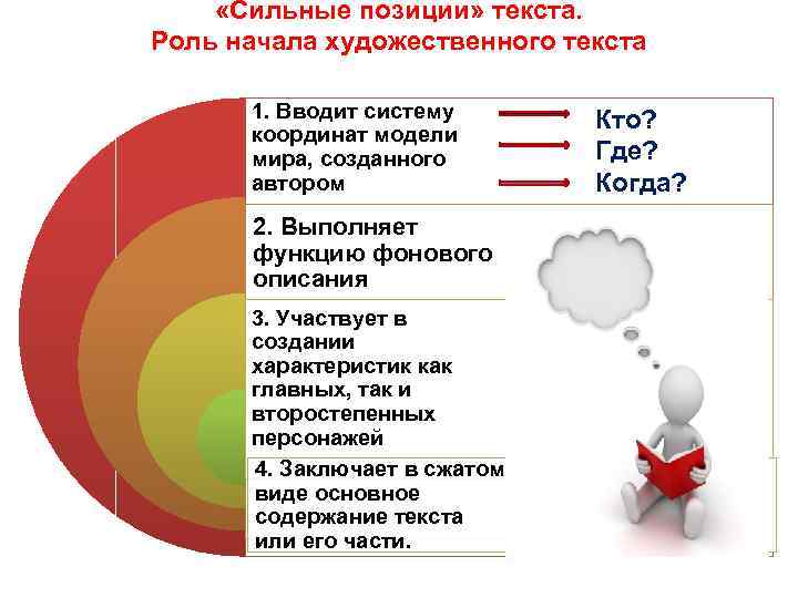  «Сильные позиции» текста. Роль начала художественного текста 1. Вводит систему координат модели мира,