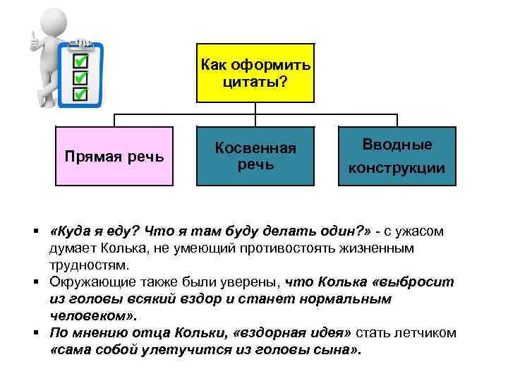 Как оформить цитаты? Прямая речь Косвенная речь Вводные конструкции § «Куда я еду? Что