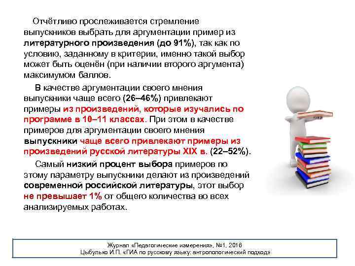  Отчётливо прослеживается стремление выпускников выбрать для аргументации пример из литературного произведения (до 91%),