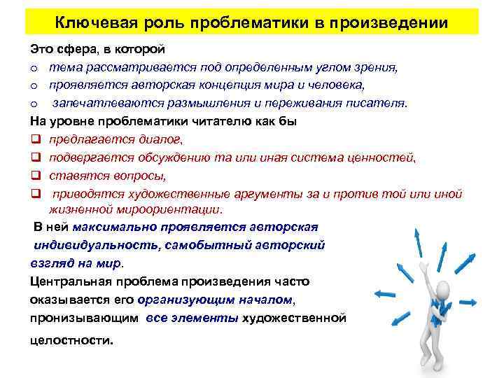 Ключевая роль проблематики в произведении Это сфера, в которой o тема рассматривается под определенным
