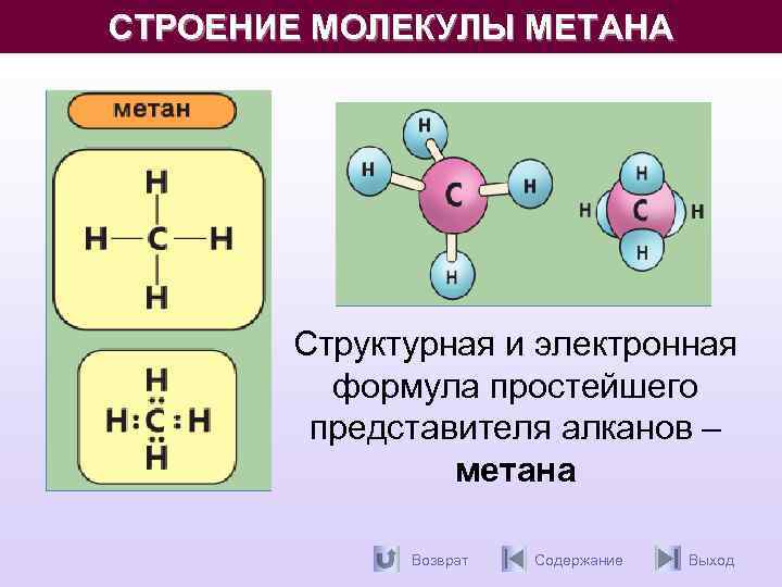 Схема образования молекулы s8