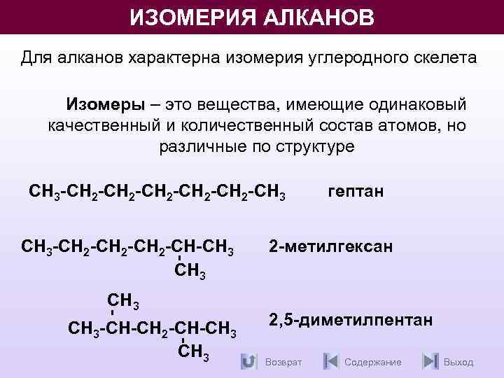 Какие виды изомерии характерны