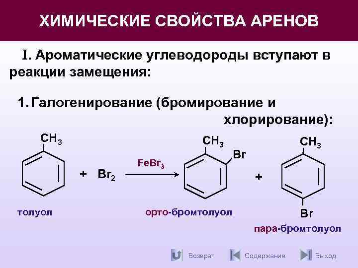 Схема реакции бромирования метилацетилена