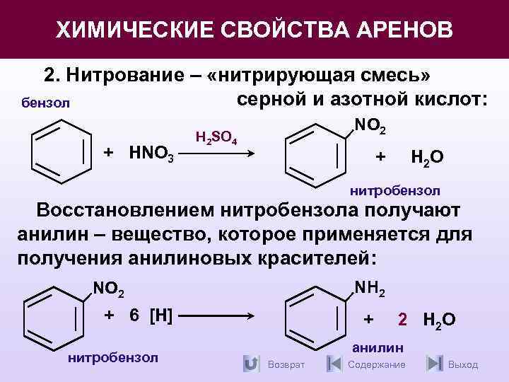 Арены свойства аренов